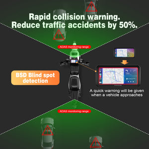 Innocruise Moto Audio Pro (6,25